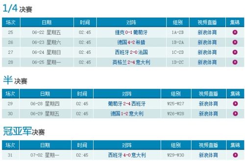 欧洲杯赛程2026，赛程表及排名前瞻