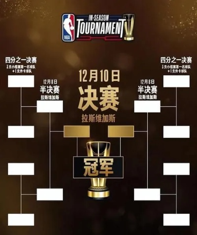 NBA季后赛打几场分胜负？详解赛制与经典案例