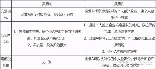 这是一篇为您定制的文章，旨在解答这个看似简单却包含多层信息的问题