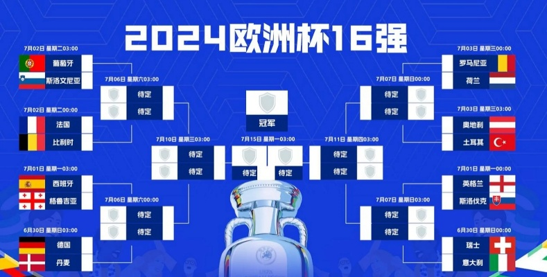 2026欧洲杯决赛时间表揭晓，激情盛夏，决战巅峰之夜