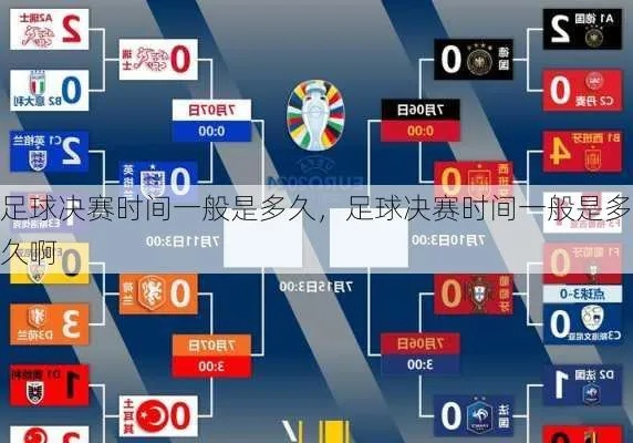 足球全场多少时间？不止是90分钟的较量