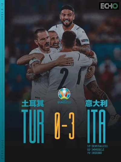 2026欧洲杯前瞻，土耳其vs意大利—黑马与劲旅的宿命对决