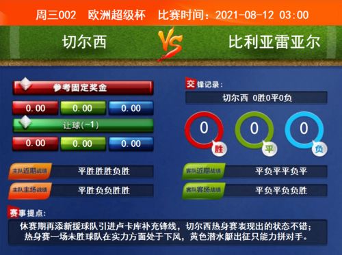 体育彩票可以买世界杯吗?一文读懂合法购彩与观赛的正确姿势 体育彩票可以买世界杯吗?一文读懂合法购彩与观赛的正确姿势