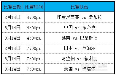 2026亚洲杯足球时间表全解析，赛程安排与观赛指南