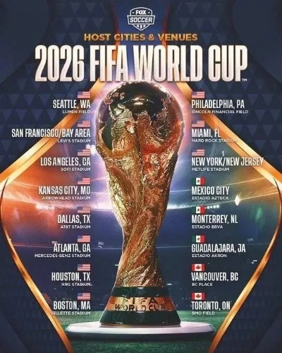 2026年世界杯开赛时间确定,史上首次三国联办,赛程亮点抢先看 2026年世界杯开赛时间确定,史上首次三国联办,赛程亮点抢先看