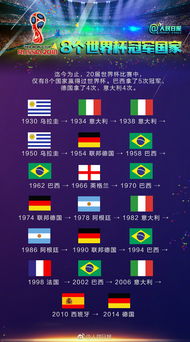2026世界杯淘汰赛对阵表全解析,新赛制下的巅峰对决 2026世界杯淘汰赛对阵表全解析,新赛制下的巅峰对决