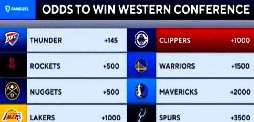 NBA转会期截止时间，交易大限前的博弈与疯狂
